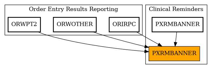 Caller Graph