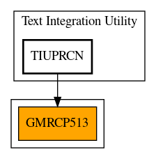 Caller Graph