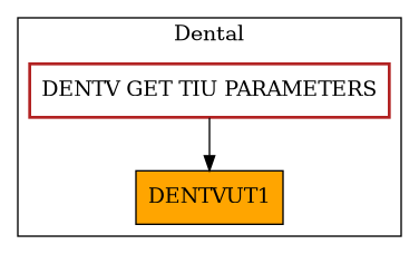 Caller Graph