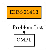 Call Graph