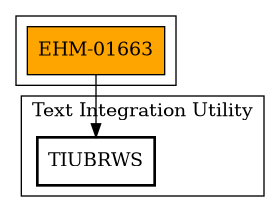 Call Graph