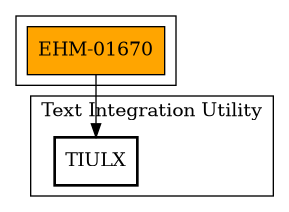 Call Graph
