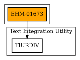 Call Graph