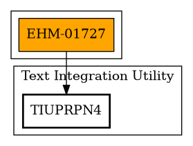 Call Graph