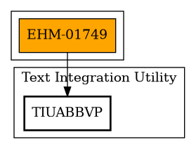 Call Graph