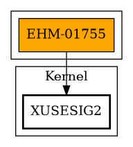 Call Graph