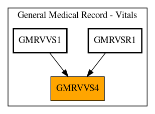 Caller Graph