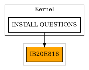 Caller Graph