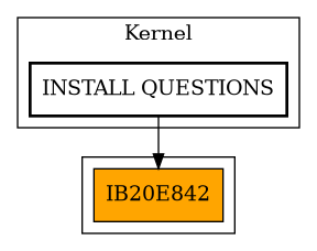Caller Graph