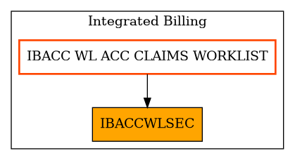Caller Graph