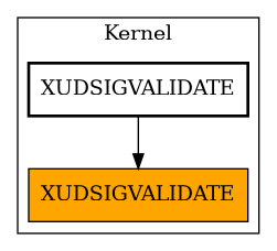 Caller Graph