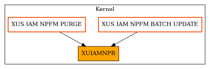 Caller Graph