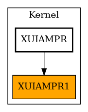 Caller Graph