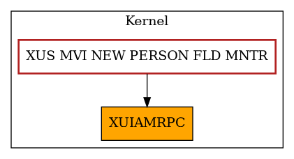 Caller Graph