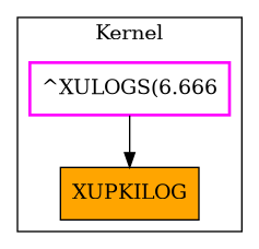 Caller Graph