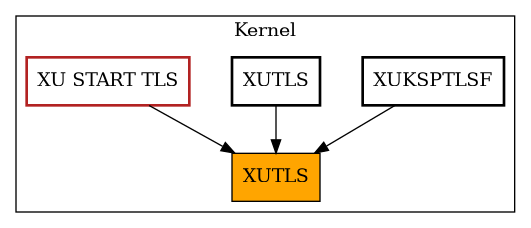 Caller Graph