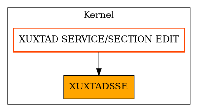 Caller Graph