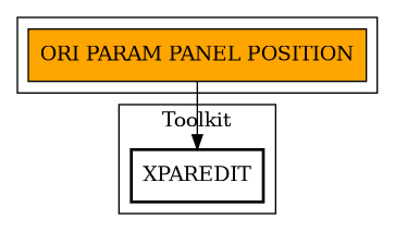 Call Graph