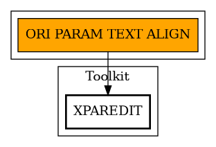 Call Graph