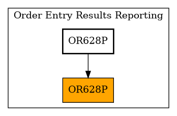 Caller Graph