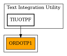 Caller Graph