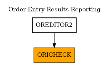 Caller Graph