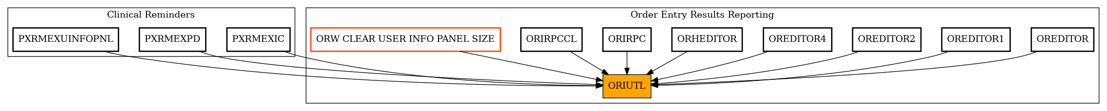 Caller Graph
