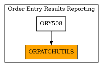 Caller Graph