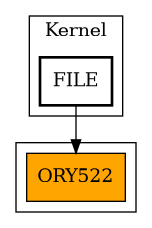 Caller Graph