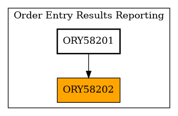 Caller Graph