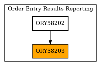 Caller Graph