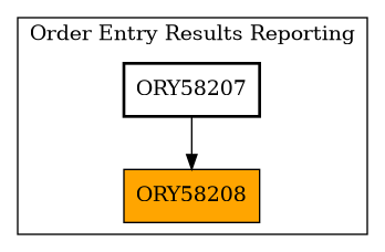 Caller Graph