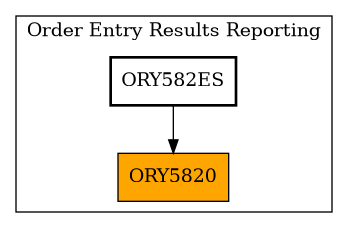 Caller Graph