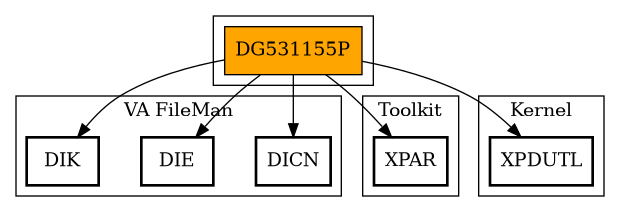Call Graph