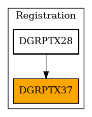Caller Graph