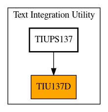 Caller Graph