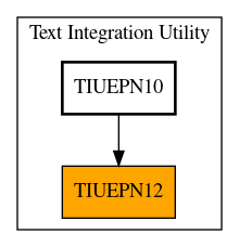 Caller Graph