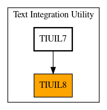 Caller Graph