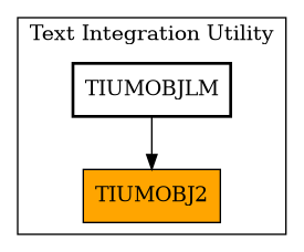 Caller Graph