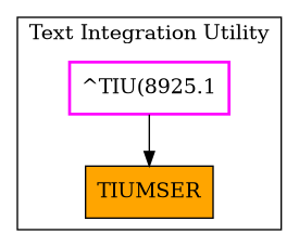 Caller Graph