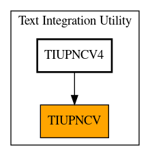 Caller Graph